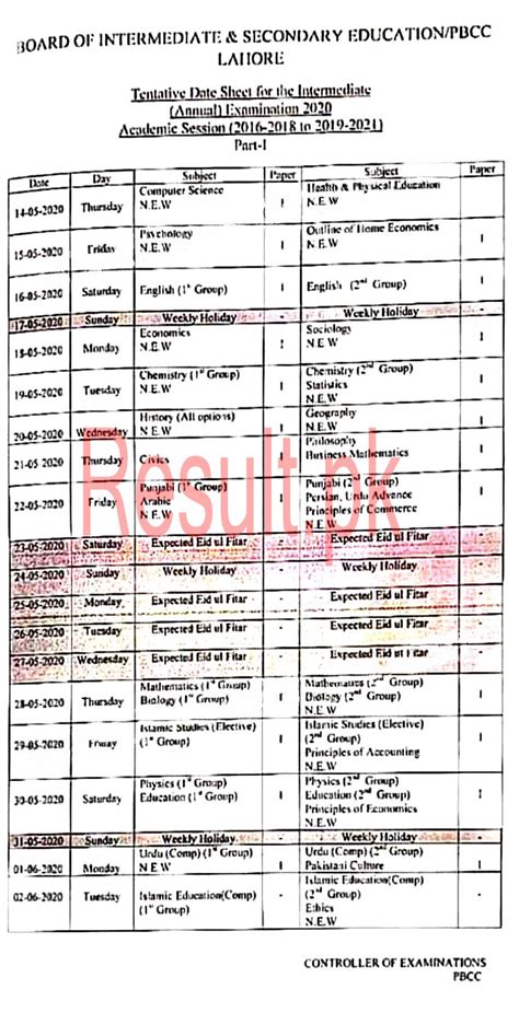 gujranwala board of intermediate|BISE Gujranwala (2024) Result, Date Sheet & News .